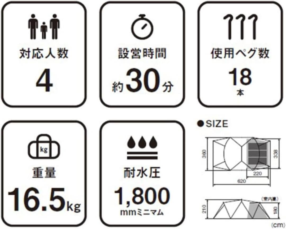 【新品 シールドルーフset】  Peak ランドネストシェルター