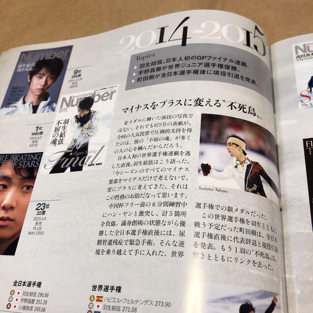 Number 希少令和元年12/12号別冊付録付