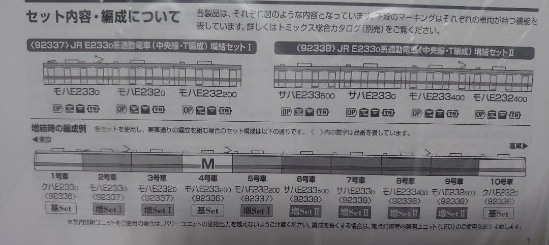 JR E233系 中央線 未使用近い 美品 TOMIX 10両フル編成