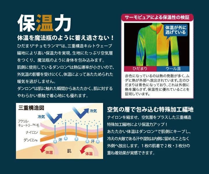 ひだまり　チョモランマ　紳士ズボン下　LL　防寒　肌着　QMS953 箱無し21