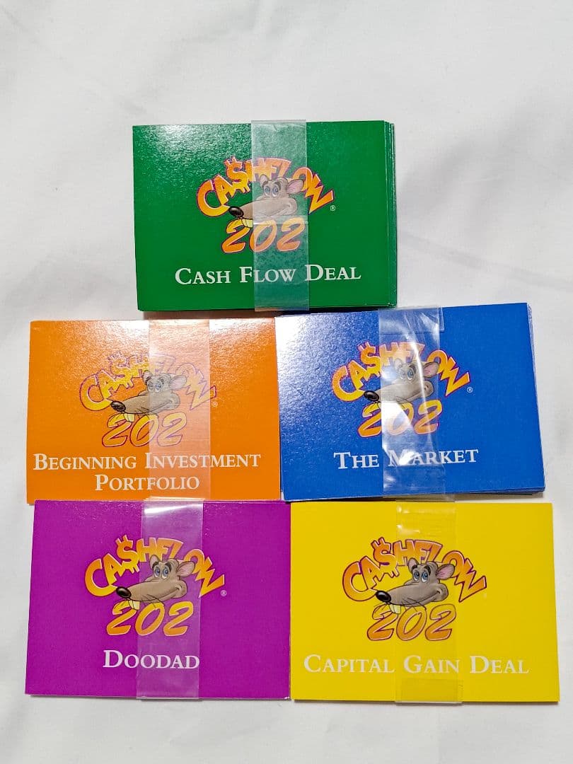 【希少廃盤】キャッシュフロー 101 202 日本語版 ボードゲームセット