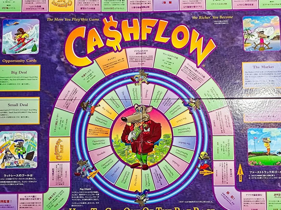 【希少廃盤】キャッシュフロー 101 202 日本語版 ボードゲームセット