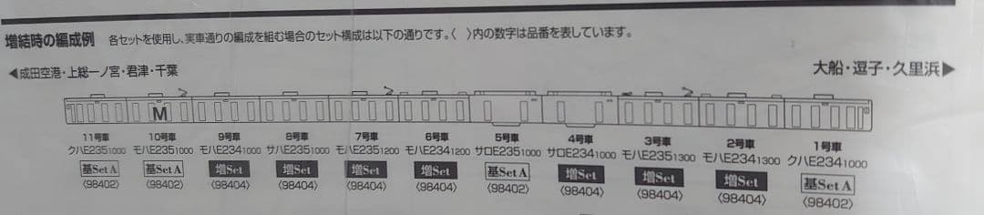 HG密連TNカプラー仕上 11両 E235系 1000番台 横須賀 総武快速線