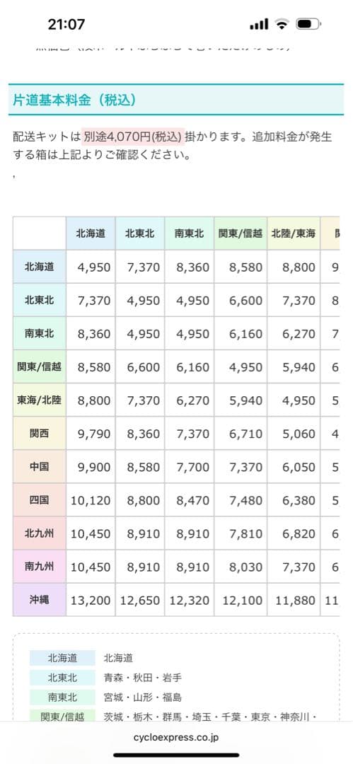 GIANT クロスバイク ESCAPE R1 ピンク　XXS 430