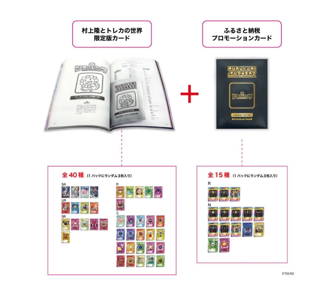 村上隆とトレカの世界　ふるさと納税　プロモカード　14セット