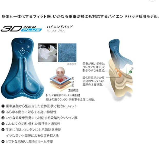 ★新品・サイクリング用【パールイズミ】メンズ防風/レーサータイツ