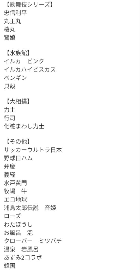 ご当地　キティボールペン　154点まとめ売り　未開封　サンリオ