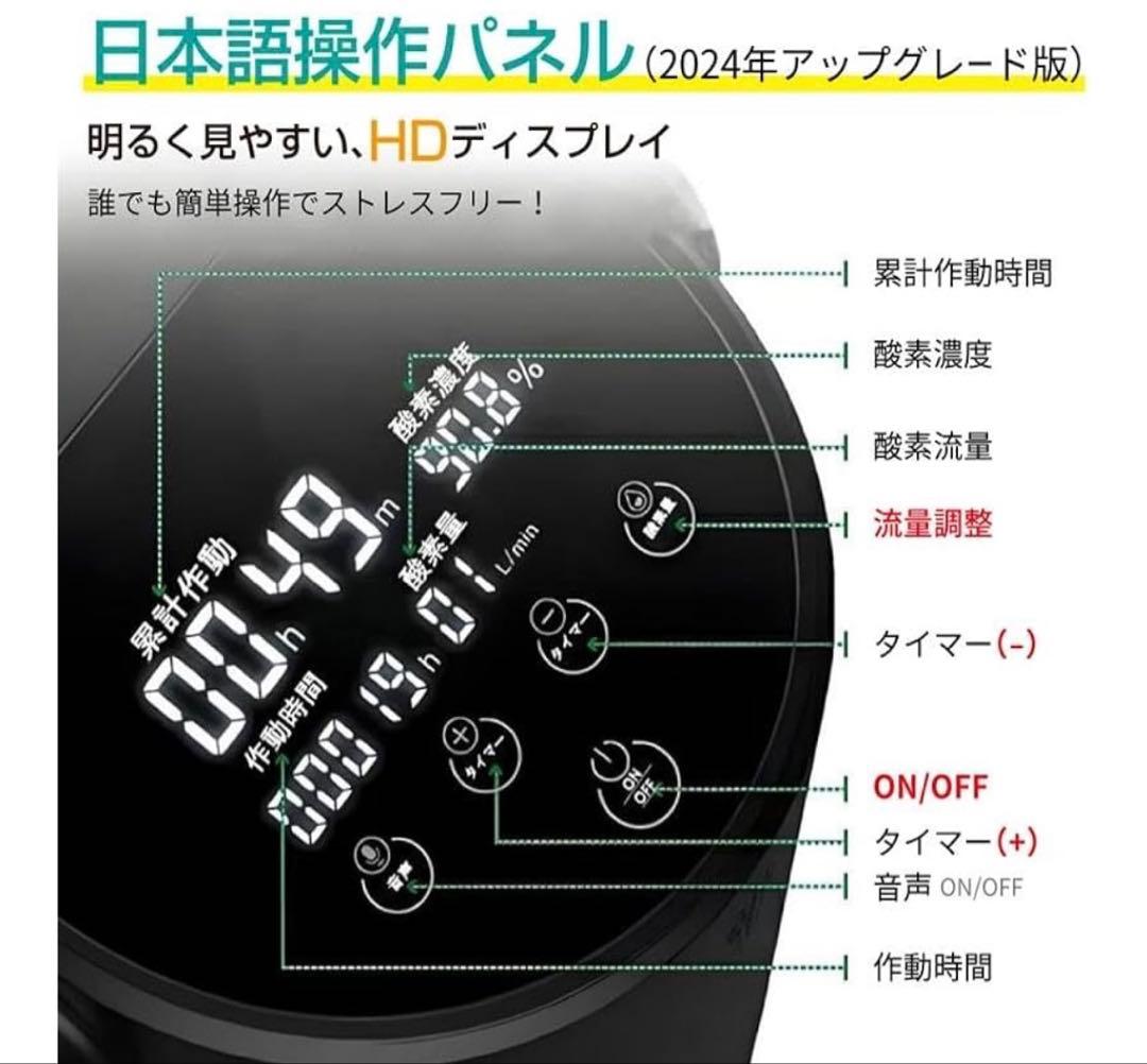 ペット酸素濃縮器 酸素室