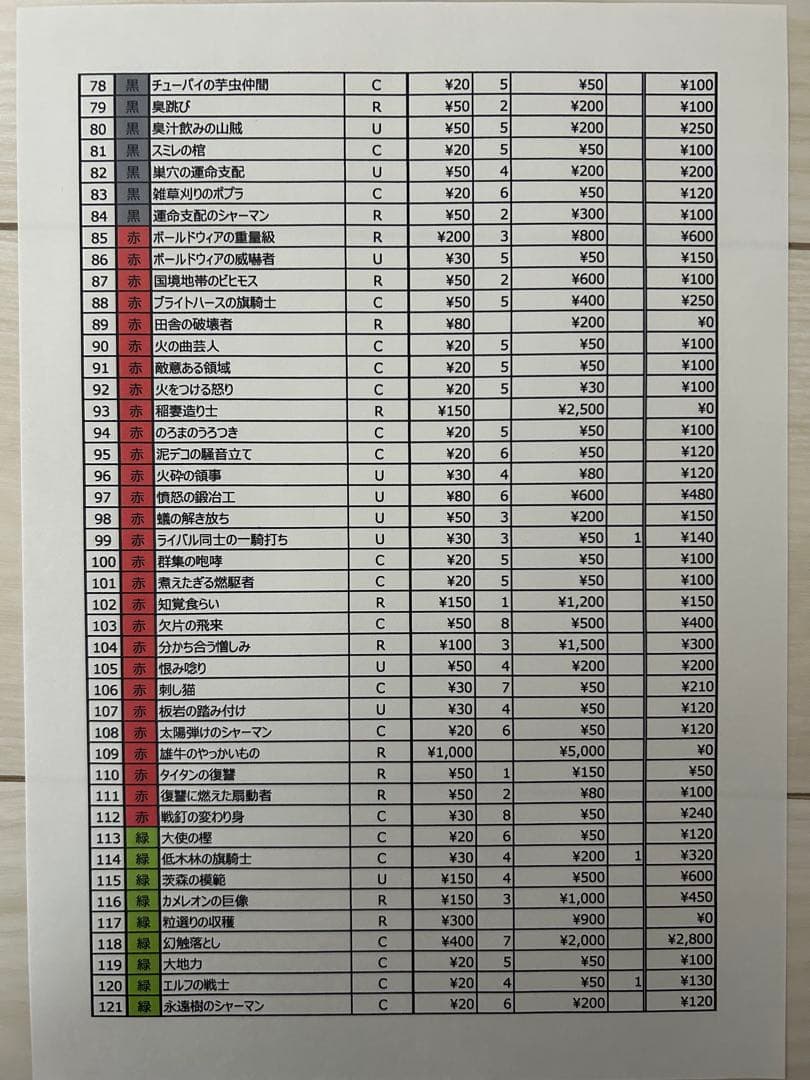 三*京様 MTG　モーニングタイド　日本語版　604枚セット