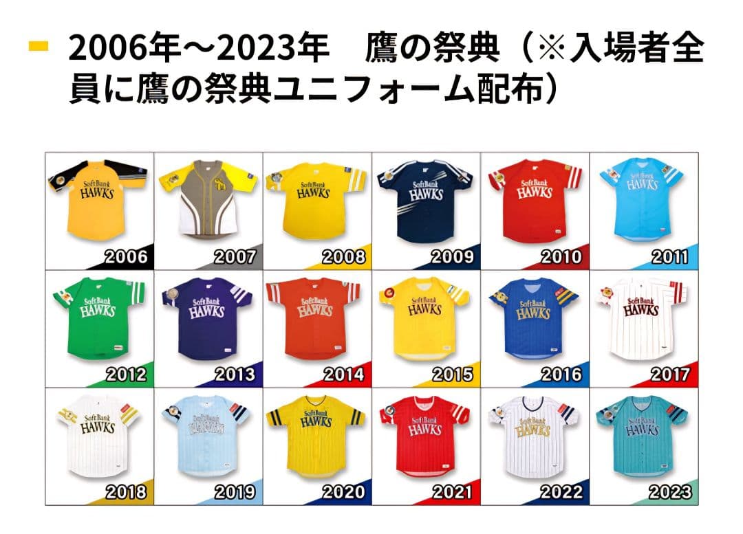 SoftBank Hawks 鷹の祭典(2006～2025)ユニフォーム全20種