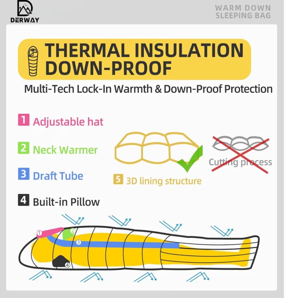 9 ダウン寝袋 冬用 超軽量 (220*85cm) キャンプ 車中泊 アウトドア
