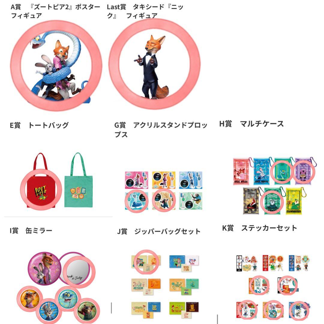 ズートピア ハッピーくじ Happyくじ A賞 ラストワン賞 その他 まとめ売り