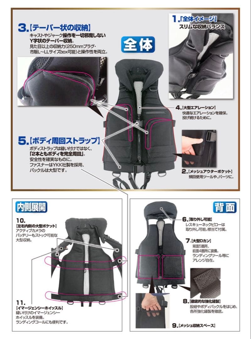 最終値下げ！【カルティバ】撃投ボディプロテクター4 ブラック ①