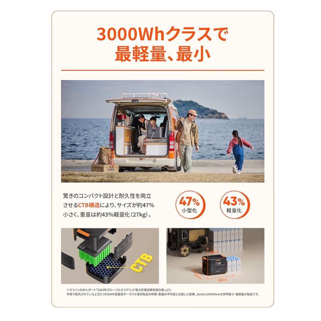 ポータブル電源3000new 専用キャリーカート付き