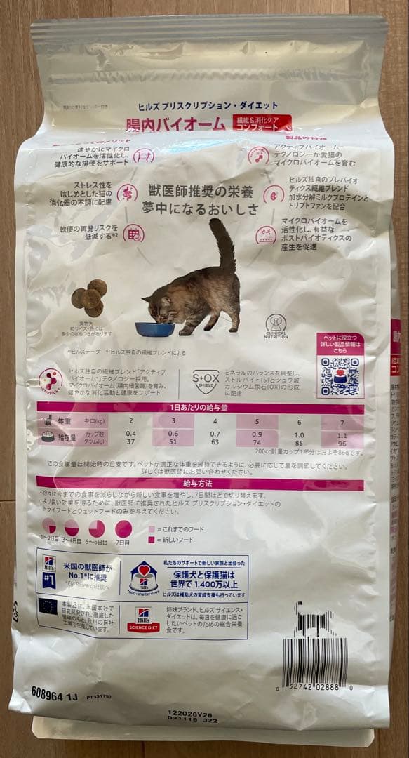 【２kgを２袋】 ヒルズ・腸内バイオーム繊維&消化ケアコンフォート