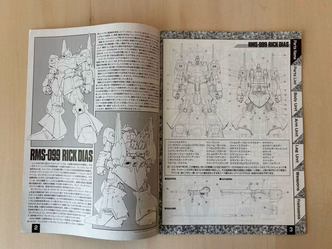 MG リックディアス