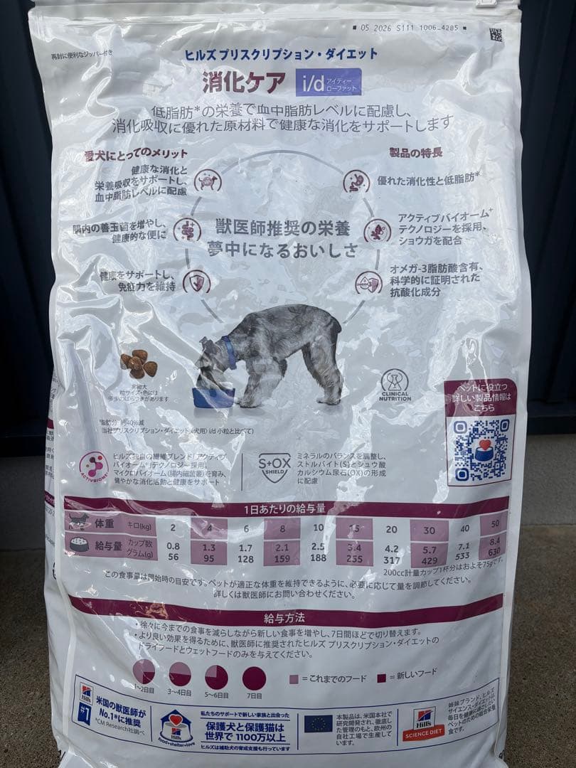 Hill's ヒルズ　 i/d ローファット 7.5kg