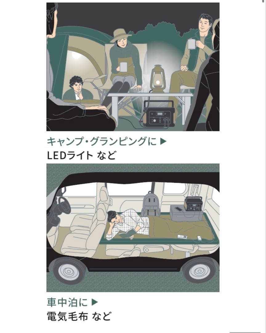 JVCケンウッド JVC BN-RB37-C ポータブル電源