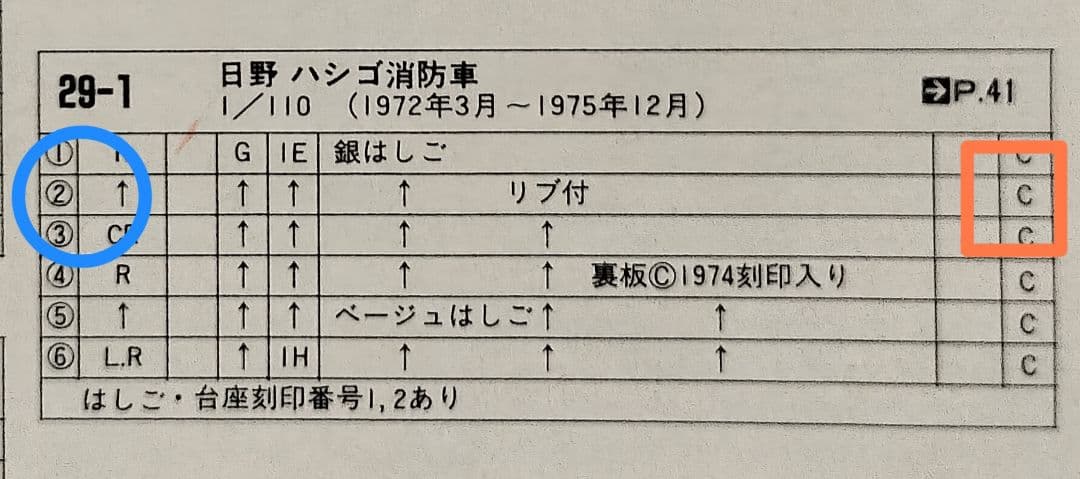 《黒箱トミカ29-1-2》日野ハシゴ消防車【入手困難C】シャシリブ付/色指定箱