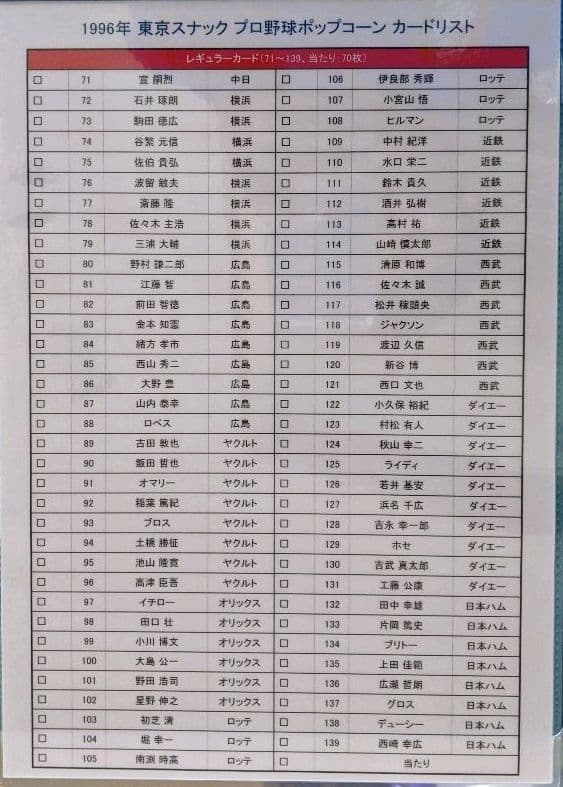東京スナック　プロ野球　ポップコーン　カード　1996年