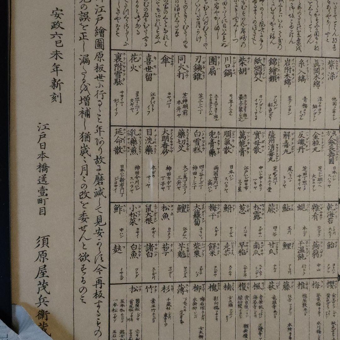 \"未使用\" 超大判色繪　安政六巳未年新刻『御江戸絵圖』、須原屋茂兵衛蔵板