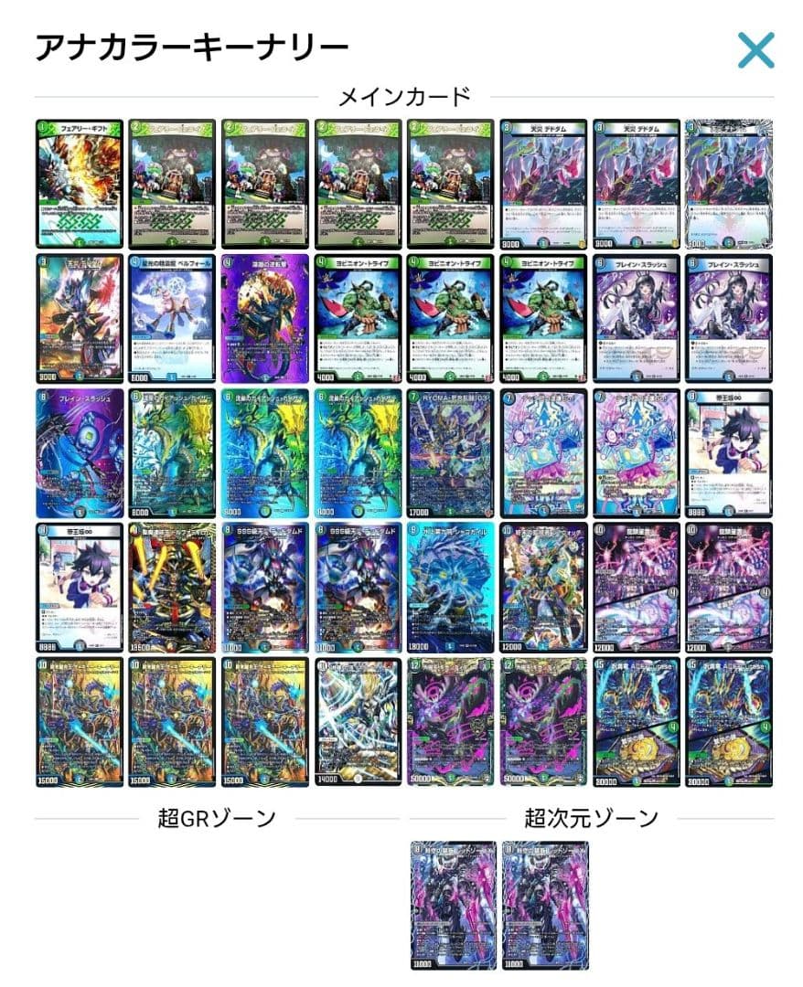 アナカラーキーナリー