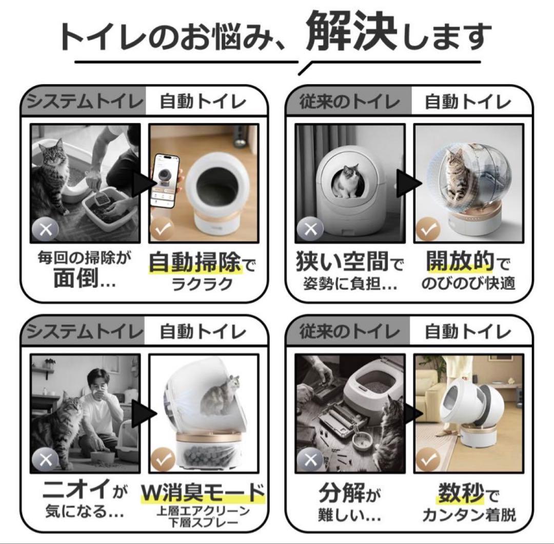 自動猫用トイレ LR10 ホワイト　MOVA