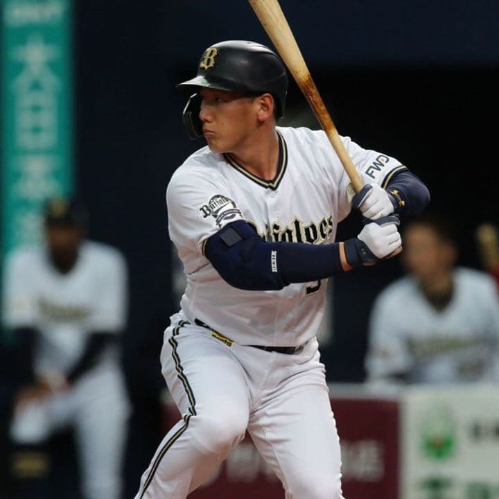 米国医療用サポーターメーカーBENIK社エルボーガード