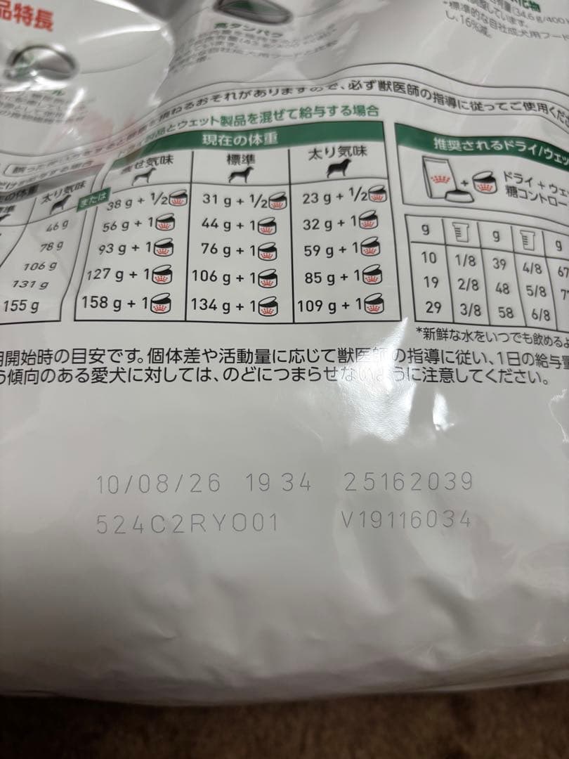  CANIN 犬 糖コントロール 3kg