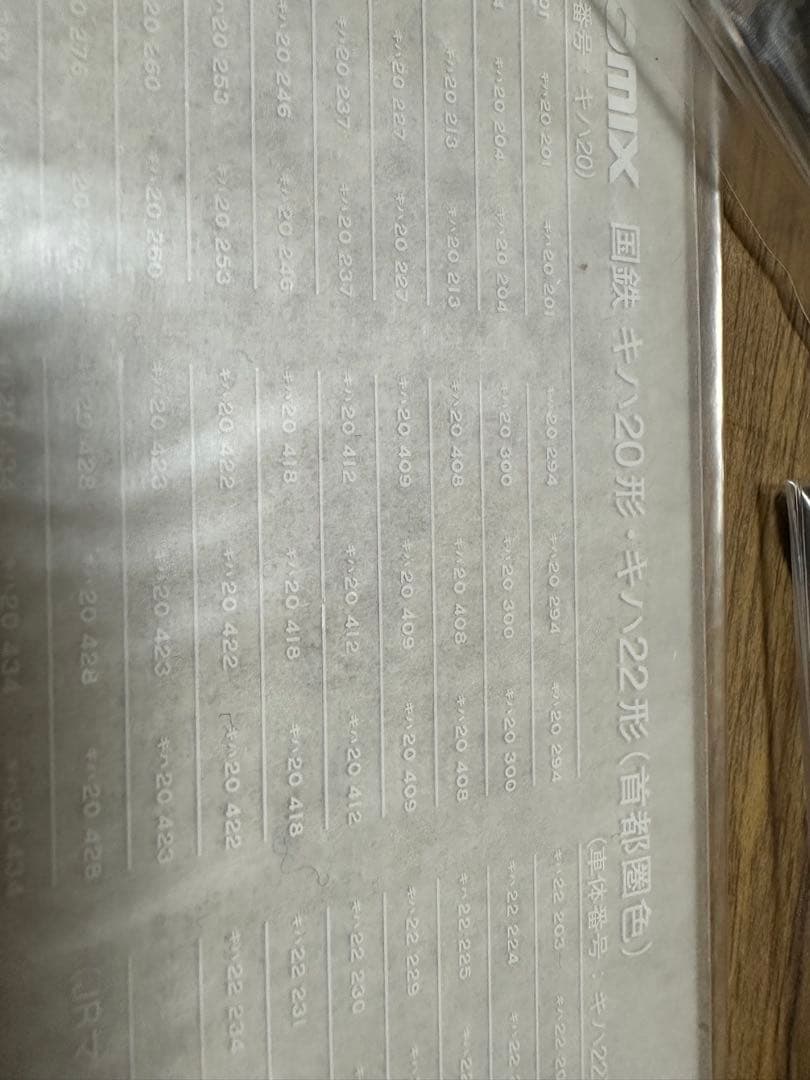 トミックス 8434 国鉄キハ22形首都圏色（M車）中古美品 北海道