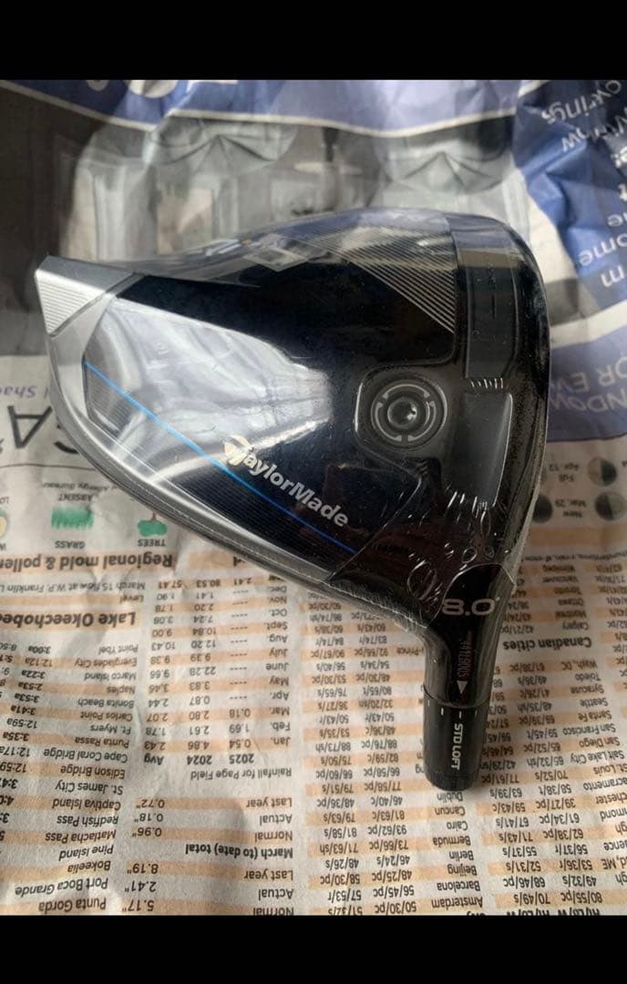 p*4様 ツアー支給品 新品 Qi10 バージョン2 8° dot +刻印