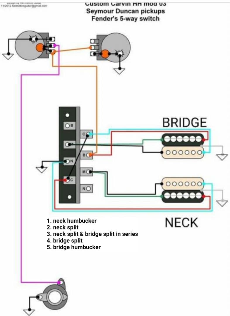 ギター Warmoth Super Tele/Strato Hybrid
