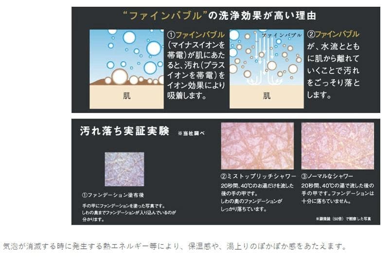 マイクロバブル 節水シャワーヘッド ミスト 手元止水 低水圧SH216-2T