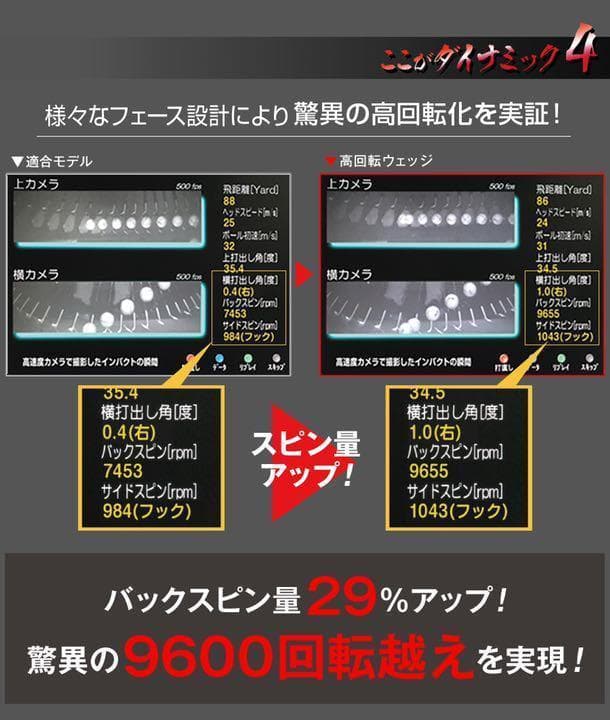 【選べる2本】誰もが強烈バックスピン！止まって戻って寄せワン連発激スピンウェッジ
