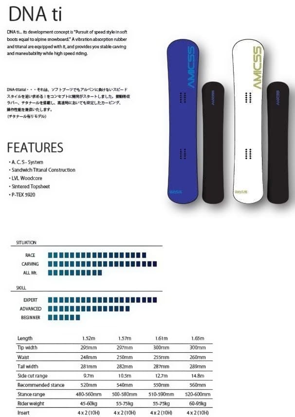 ★中古良品！ AMICSS DNA Ti 161cm アミックス 2022年 白