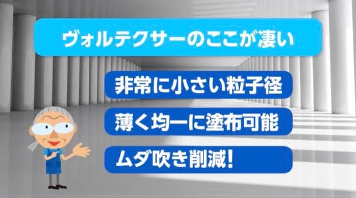 【大幅値下げ★】ヴォルテクサー スプレーガン