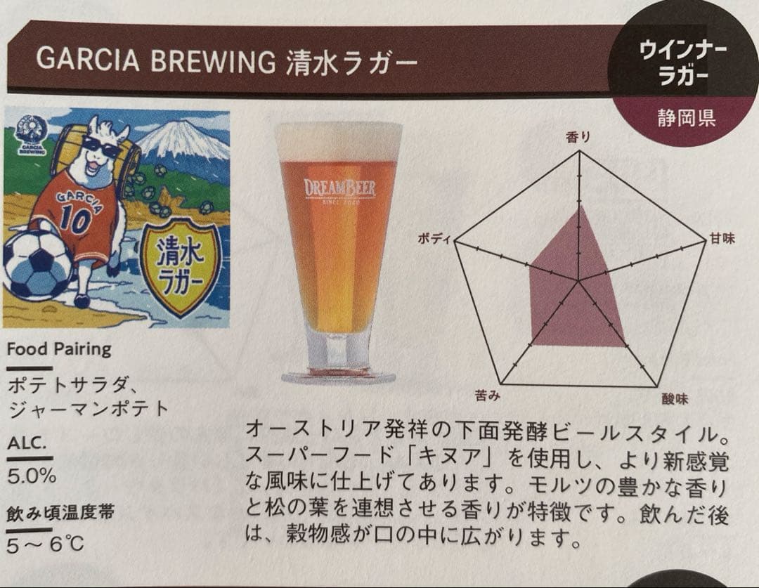【DREAMBEER】1.5ℓ×3本セット