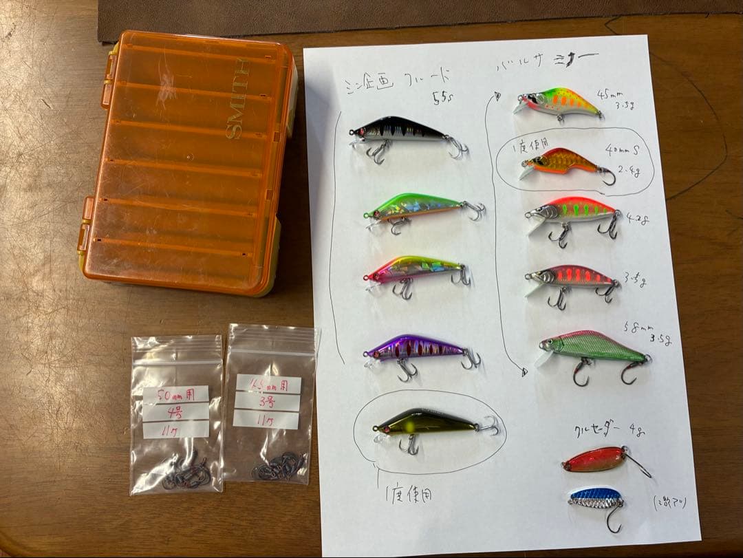 み*や様 渓流ルアー　美品　バルサミノー　クルード　ベイトフィネス　渓流釣り　新