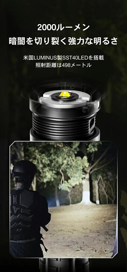 WUBEN T1 懐中電灯 2000ルーメン IP68　箱の角凹み潰れ