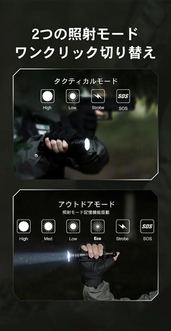 WUBEN T1 懐中電灯 2000ルーメン IP68　箱の角凹み潰れ