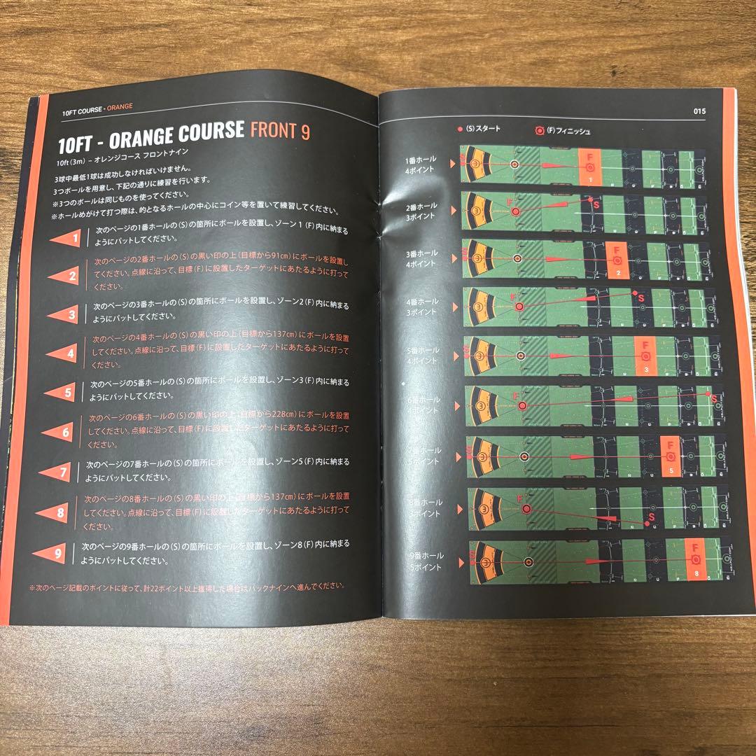 ウェルパット Wellputt ゴルフパターマット 3M　7697