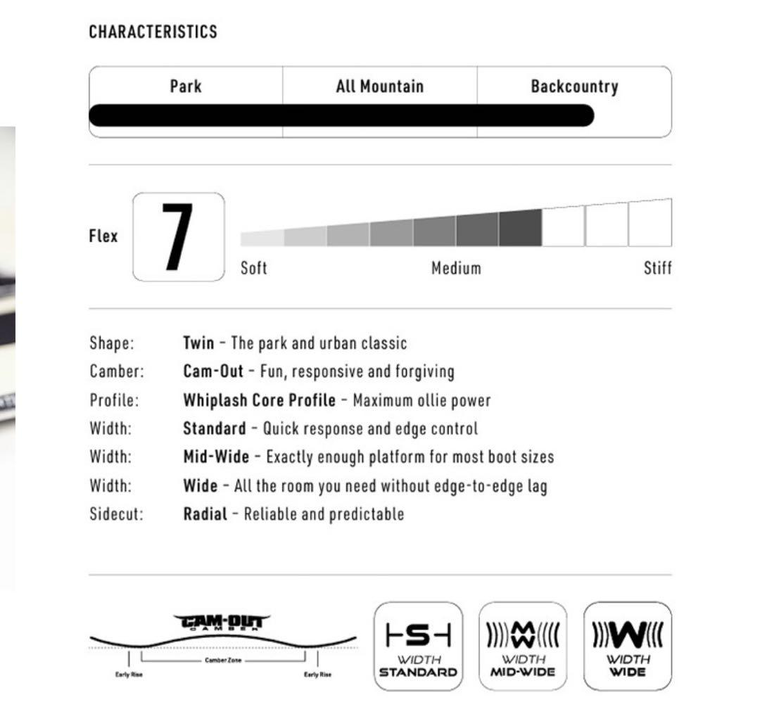 Nitro t1 149cm スノーボード 板