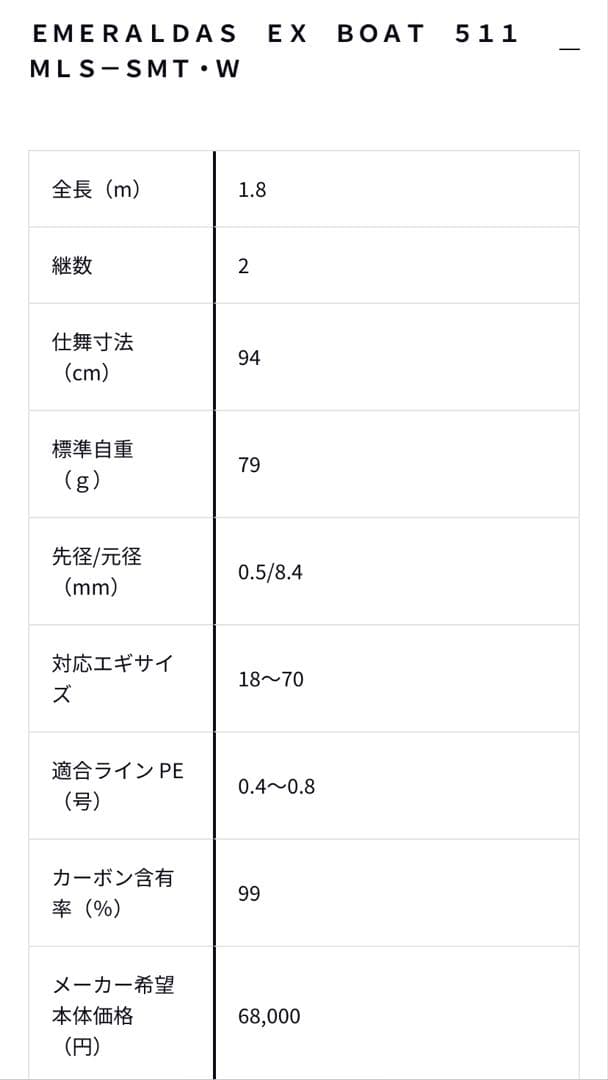 エメラルダス EXBOAT 511MLS-SMT