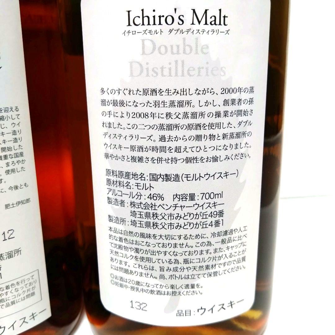 イチローズモルト20th Anniversary・DDダブルディスティラリーズ