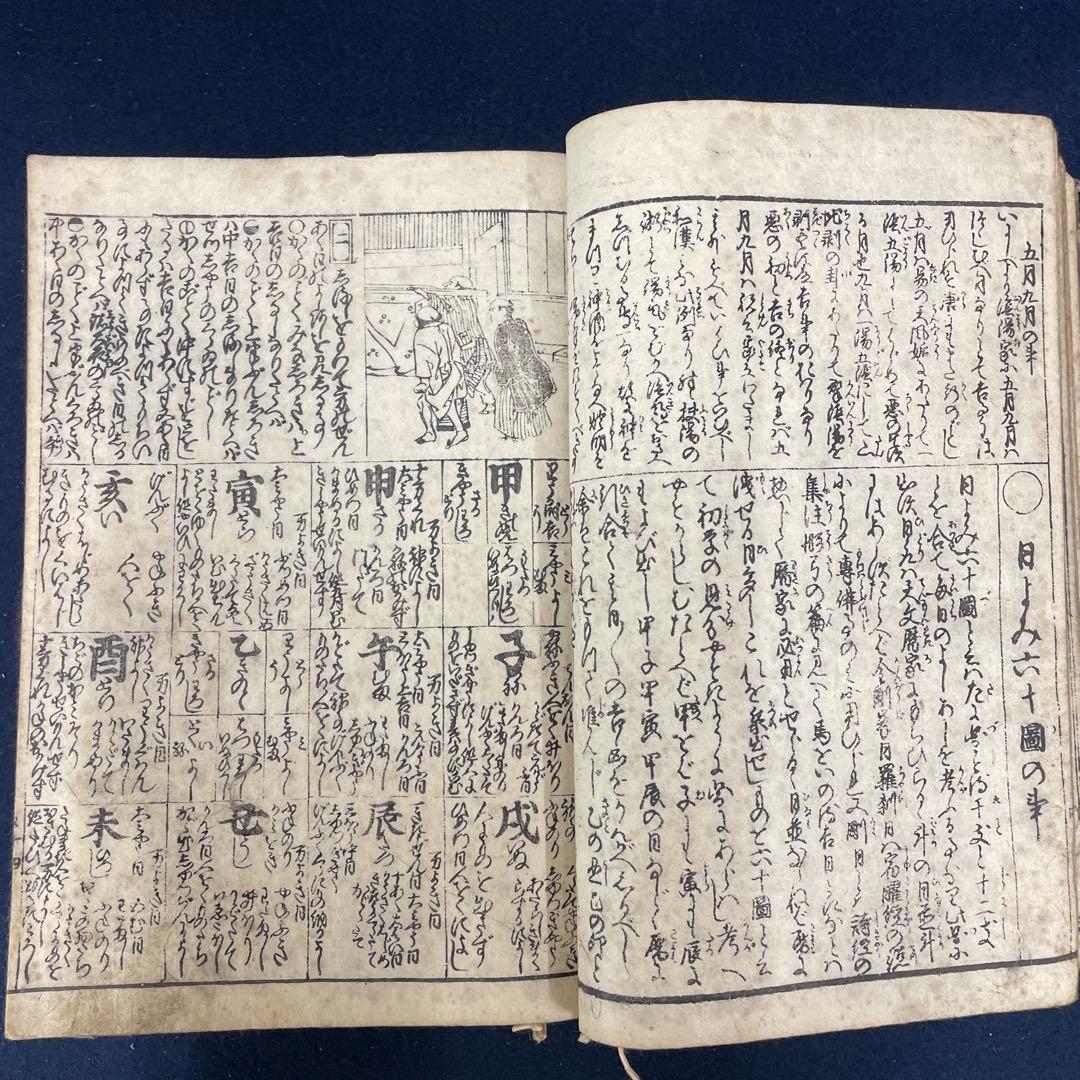 改正 万万雑書総目録