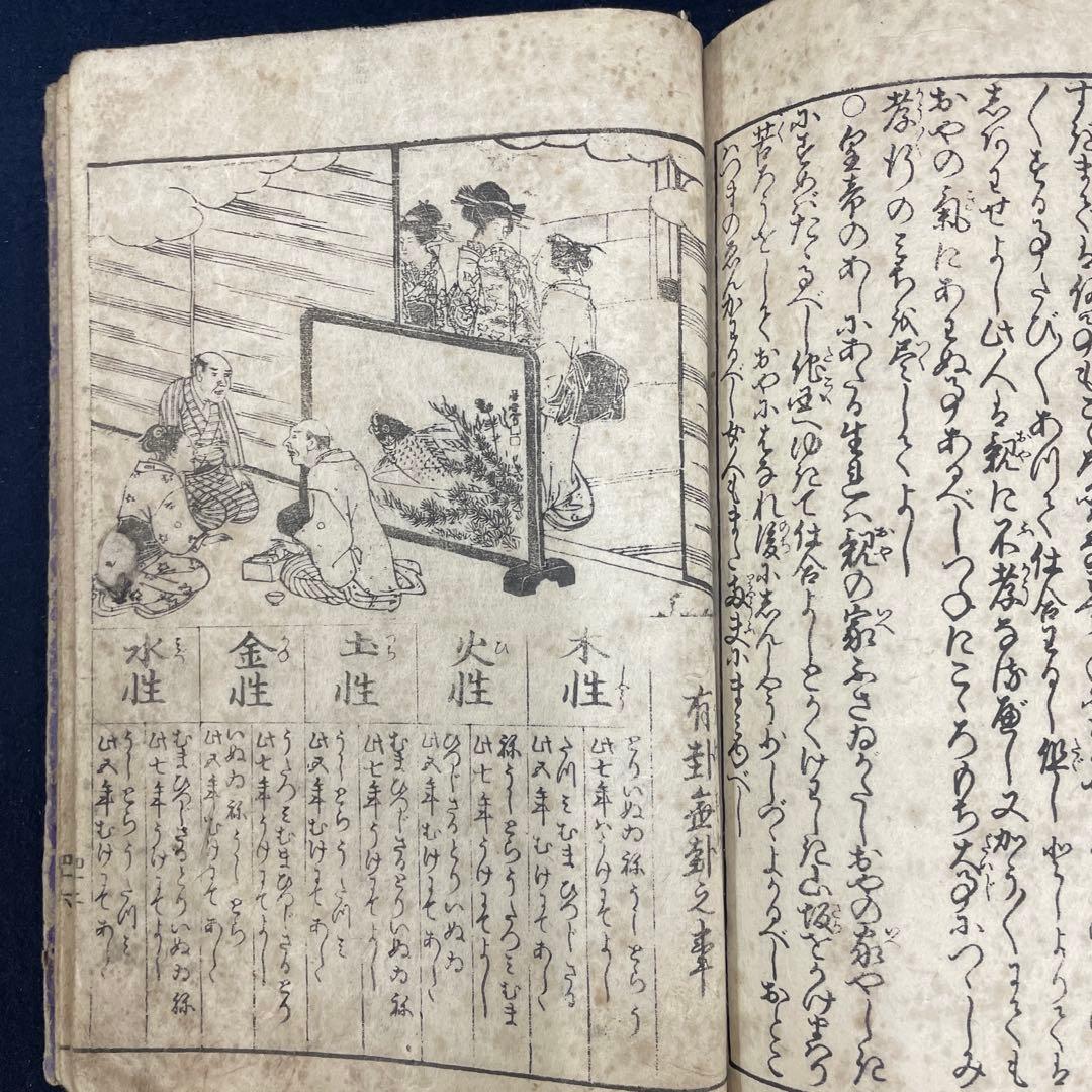 改正 万万雑書総目録