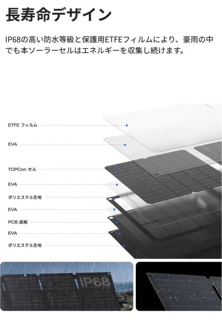 ヒ*デ様 EcoFlow 45W ソーラーパネル 高出力 ソーラーチャージャー