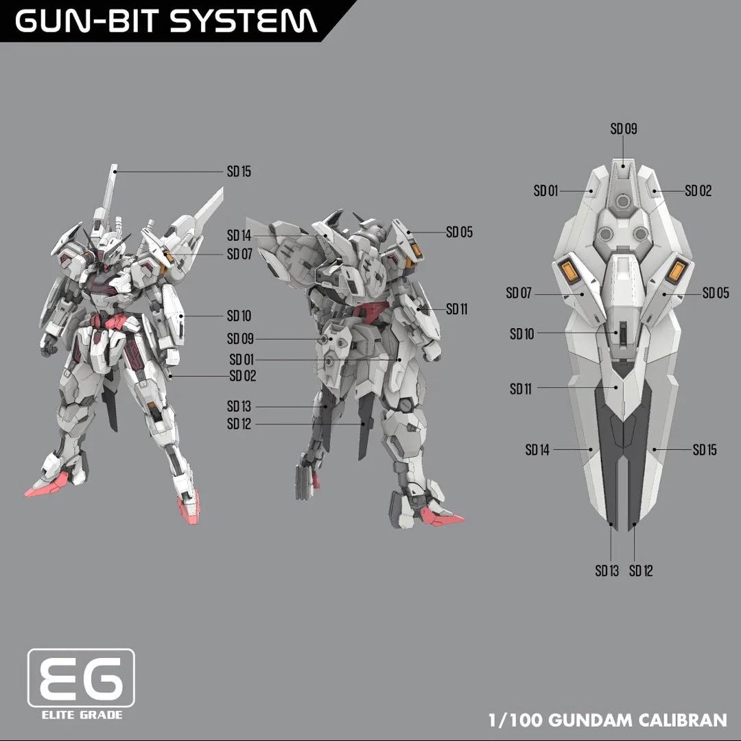 ガンダム　フィギュア　ガレージキット　ガレキ　未塗装未組立　ガンプラ