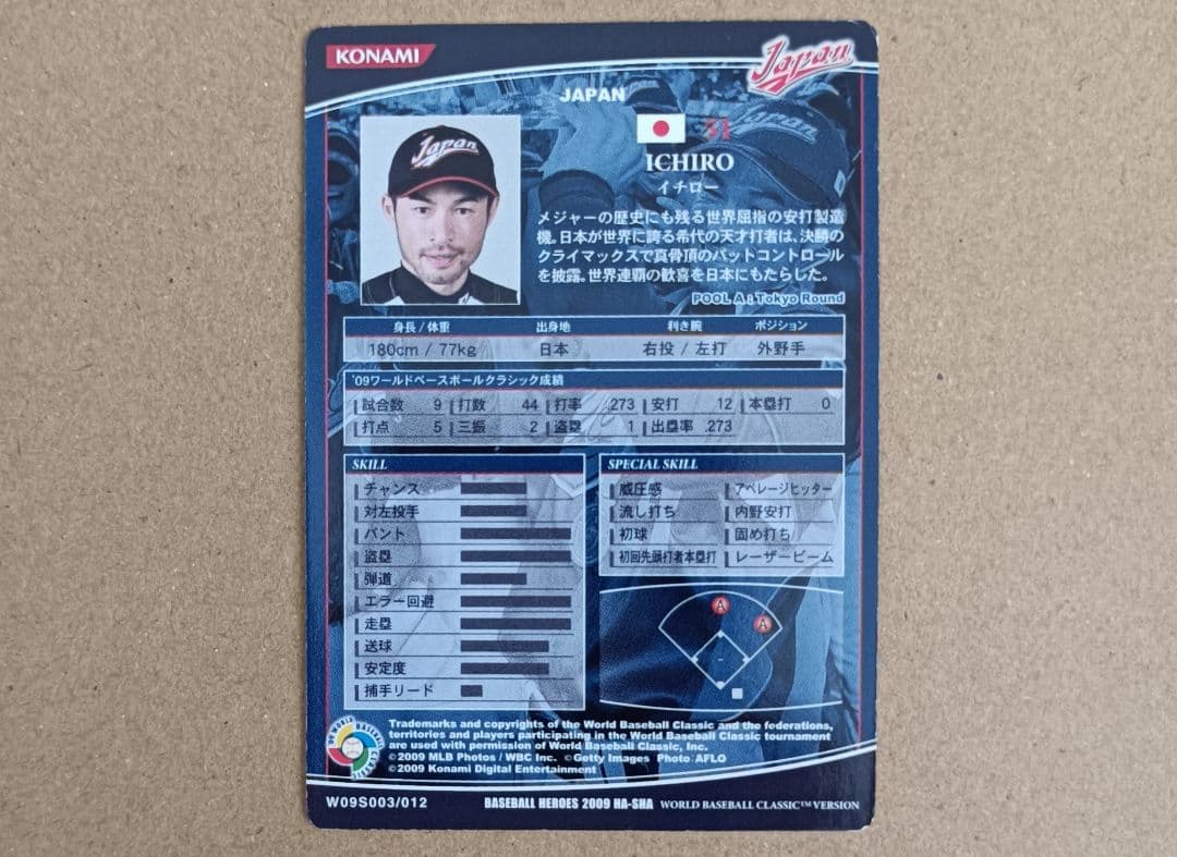 【ICHIRO×WBC2009】W09S003［SP］ICHIRO『トロフィー』