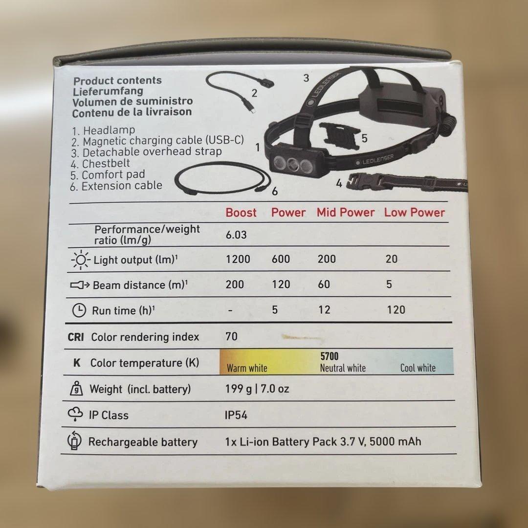 LED LENSER NEO9R ヘッドランプ